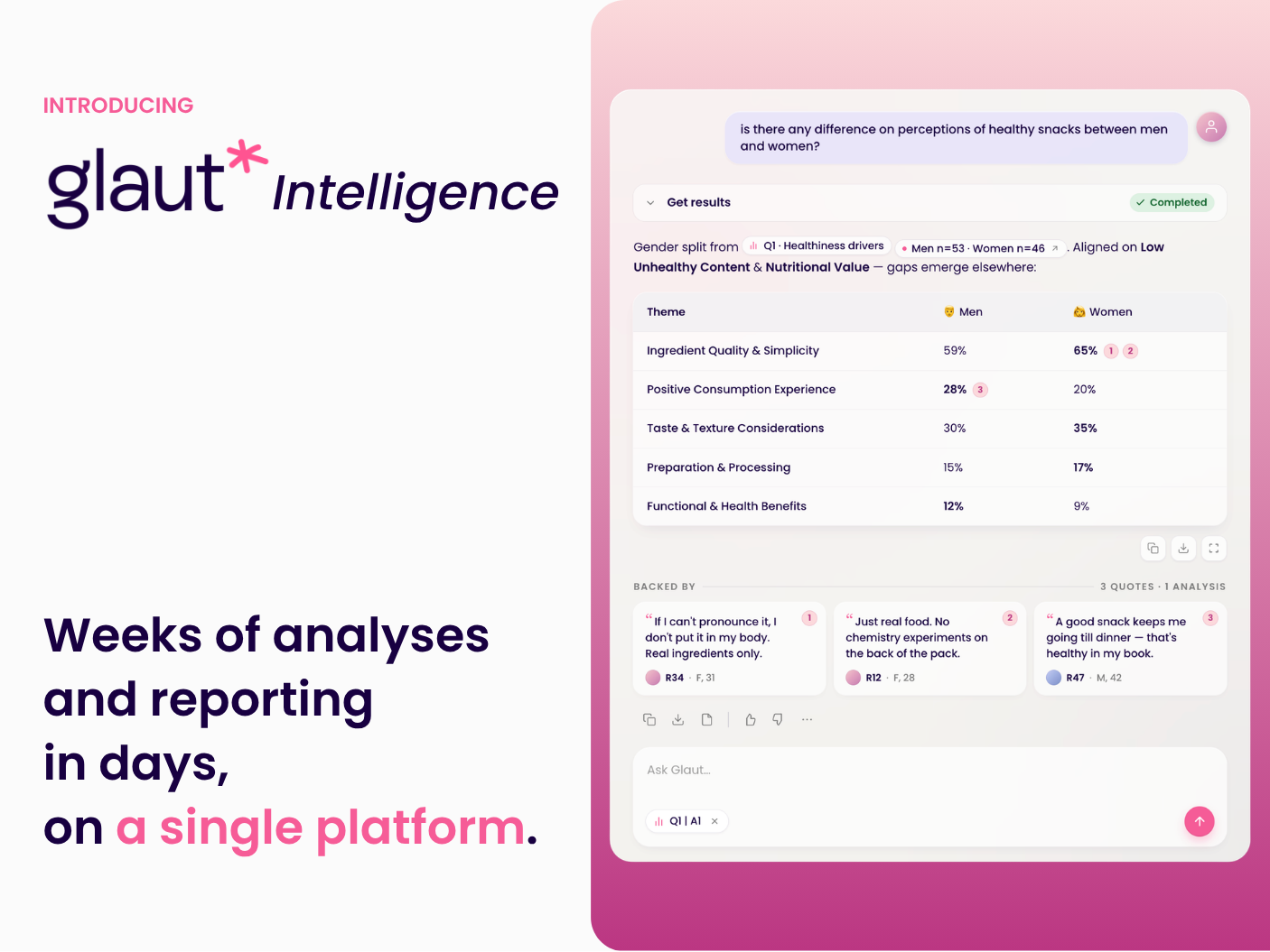 Glaut-article-image